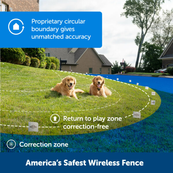 Stay & Play Compact Wireless Fence