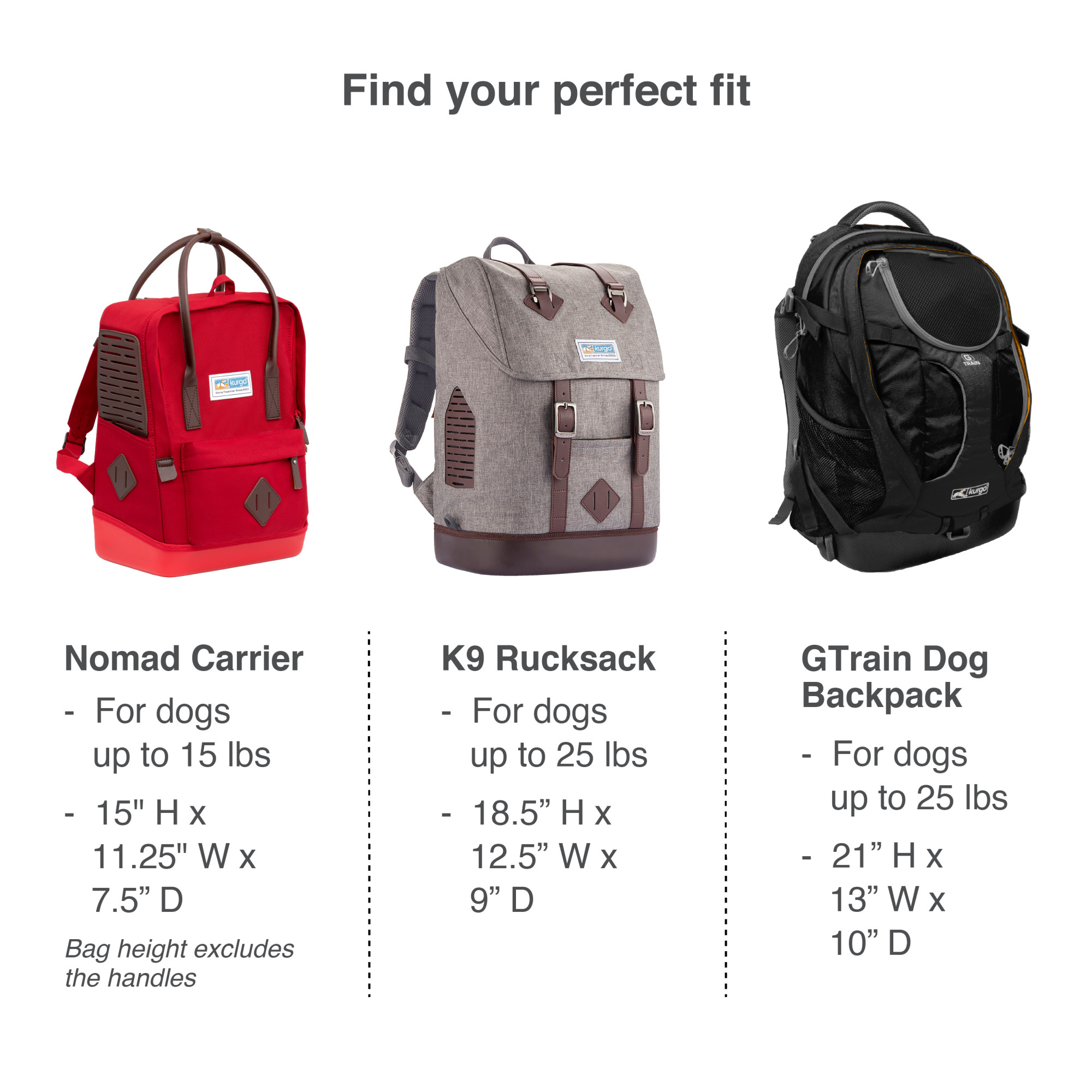 Kurgo Nomad - Dog Carrier Backpack