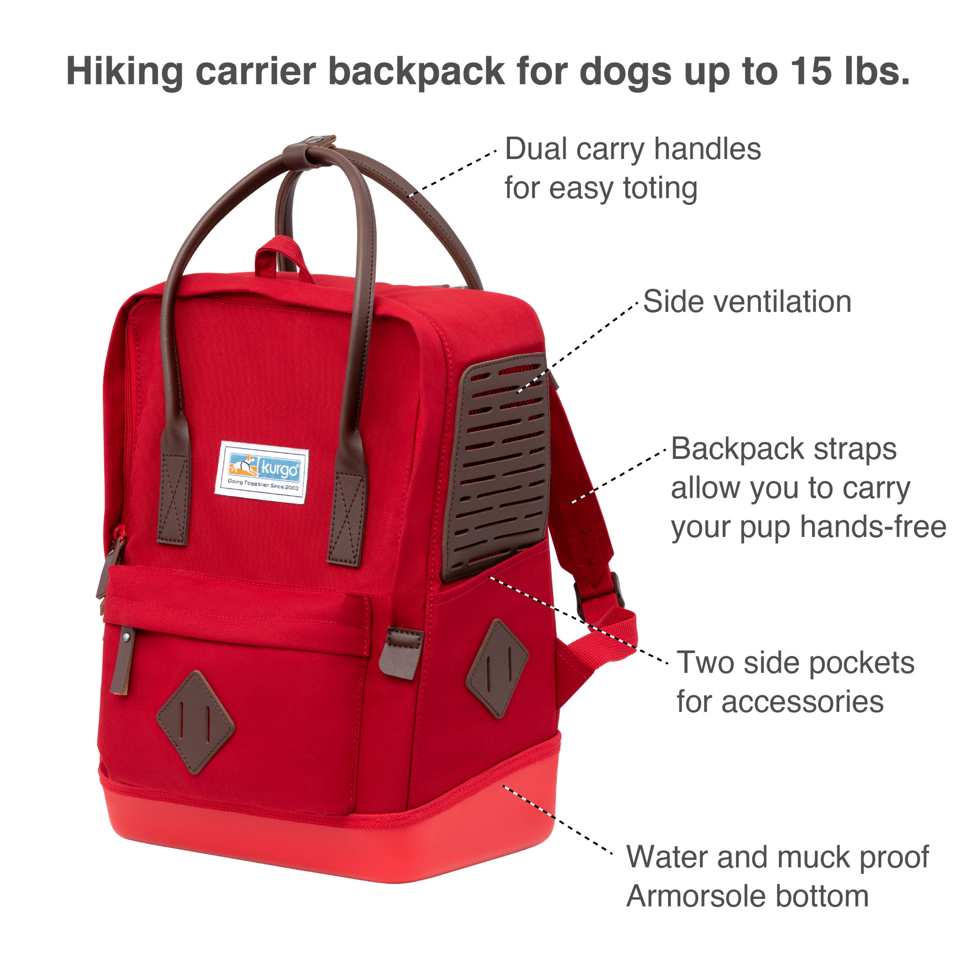 Kurgo Nomad - Dog Carrier Backpack